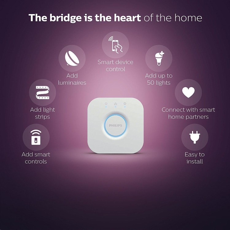 Philips HUE Bridge - Smart Home Hub