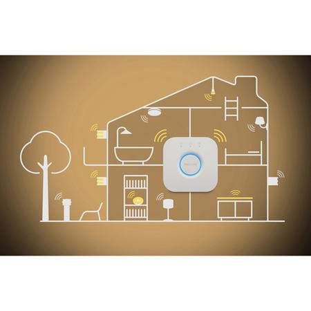 Philips Hue White Ambiance GU10 Twin Pack