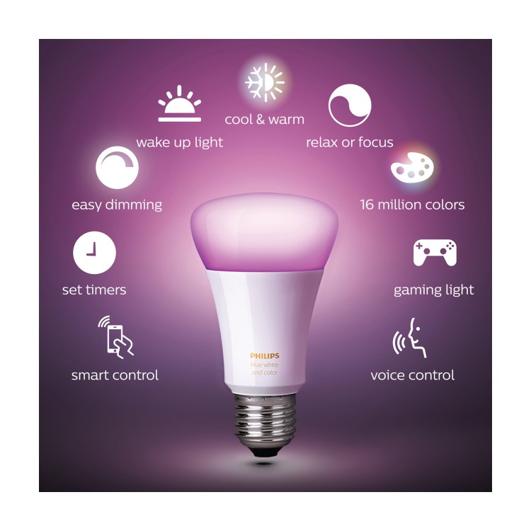 Philips Hue White and Colour Ambiance E27 Bridge + Dimmer Starter Kit