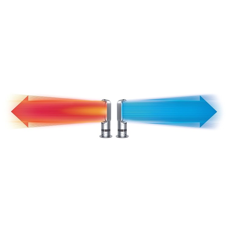 Dyson AM05 Hot and Cold Fan in Black/Nickel ***Refurbished with 12 month warranty***