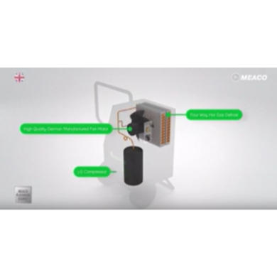 GRADE A1 - Humidistat for  Meaco 38Lm