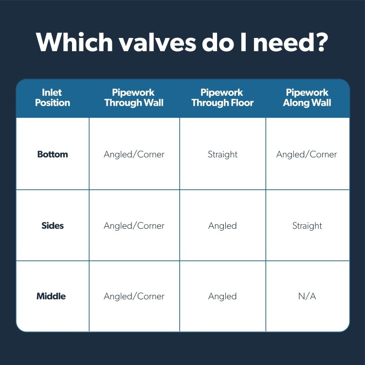 GRADE A1 - 1200x500 (12 bars) Matt Black