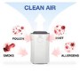 Refurbished Refurbished electriQ 12 Litre Low Energy UV Ioniser Antibacterial Dehumidifier