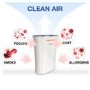 GRADE A2 - CD20LE PRO 20L Low Energy Which 2017 Best Buy with Smart App WIFI Dehumidifier for 2 to 5 bed houses with UV Plasma Air Purifier