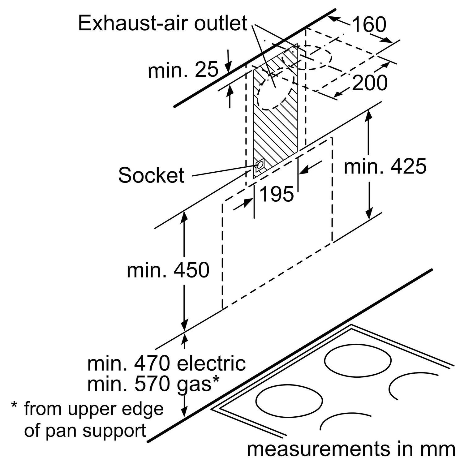 bosch serie 2 dwk065g60b chimney cooker hood