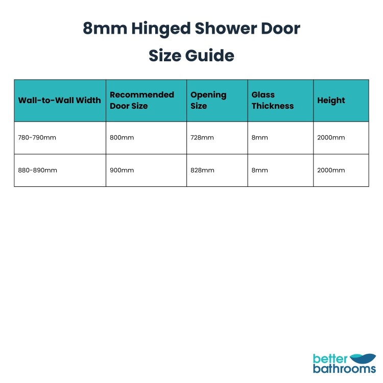 ONLY OPENED - Chrome 8mm Fluted Glass Hinged Shower Door 800mm Left Hand - Matira