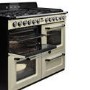 GRADE A1 - Smeg Victoria 110cm Dual Fuel Range Cooker - Cream