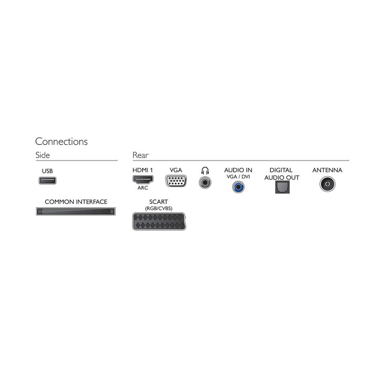 Refurbished - Philips 22PFH4109 22 Inch Freeview LED TV