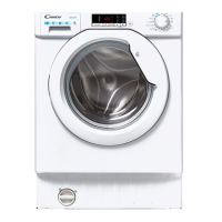 Refurbished Candy CBD485D2E Smart Integrated 8/5KG 1400 Spin Washer Dryer White