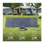 Anker 625 Solar Panel (100W)