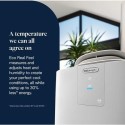 A2/AP98 Refurbished Delonghi A+ AP98 Pinguino 11500 BTU Quiet Mobile Air Conditioner - GentleJet & Low Energy