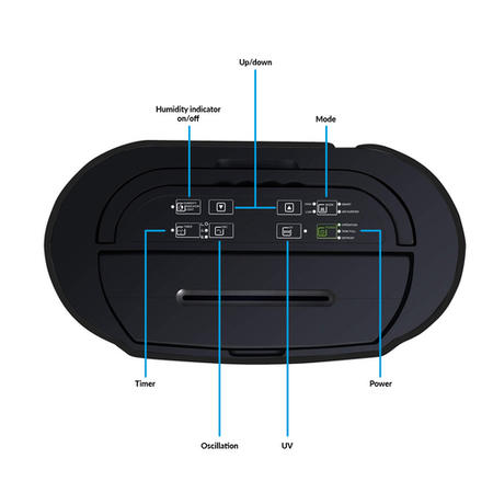 GRADE A2 - electriQ 12 Litre Low Energy UV Antibacterial Dehumidifier with HEPA Air Purifier - Black
