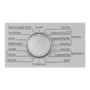 Refurbished Beko DTGC7000S Freestanding Condenser 7KG Tumble Dryer