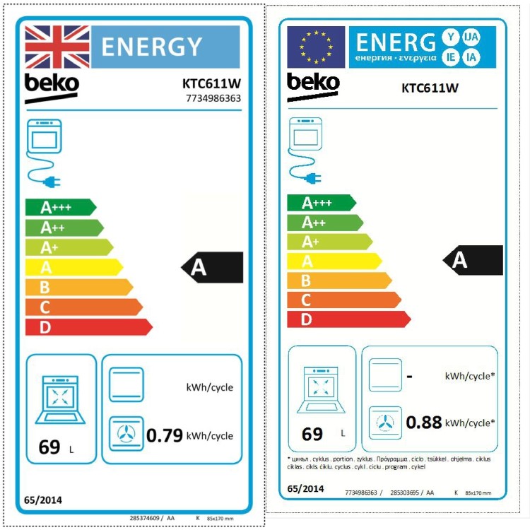 Beko 60cm Twin Cavity Electric Cooker - White