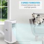 Refurbished electriQ 12000 BTU Portable Air Conditioner