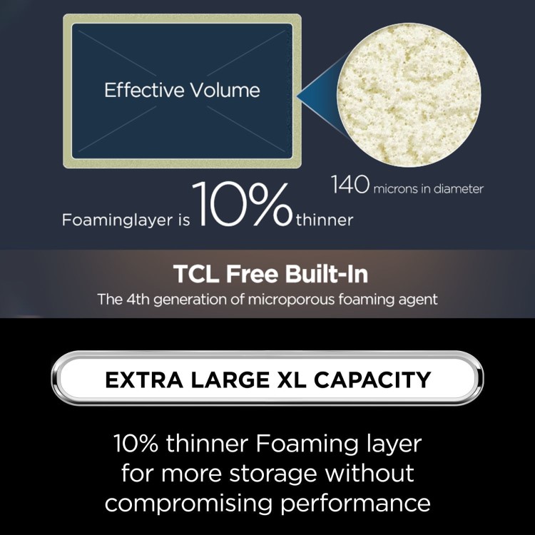 Refurbished TCL RC518CXD0UK 518 Litre Frost Free American Fridge Freezer Stainless Steel