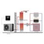 Refurbished - SUPERHEAT MCS Certified 7kW R32 Inverter Air Source Smart Heat Pump – Max Water Temp 60C
