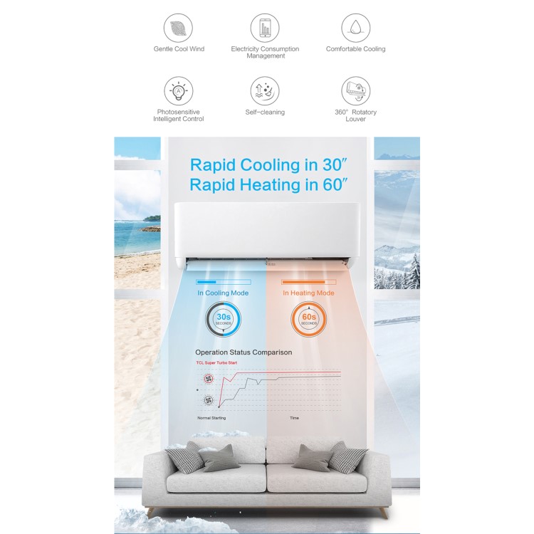Refurbished electriQ iQool Multi-Split 2 x 12000 BTU Smart Wall Mounted Air Conditioner with Heat Pump - Pipe Kits Included