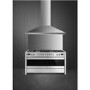 Smeg Opera 150cm Dual Fuel Range Cooker with Electric Griddle - Stainless Steel