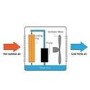 5L Evaporative Air Cooler with built-in Air Purifier and Humidifier supplied with 2 Ice Packs 