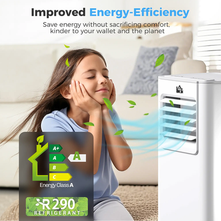 5000 BTU Portable Air Conditioner