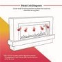 White 52inch Wall Mounted Electric Fireplace - AmberGlo