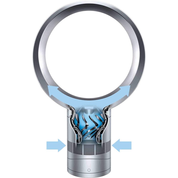 Dyson AM06 12 Inch Desk Fan - Black Nickel. Refurbed by Dyson - 1 year warranty