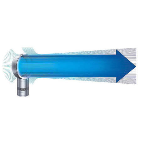 Dyson AM06 12 Inch Desk Fan - Black Nickel. Refurbed by Dyson - 1 year warranty