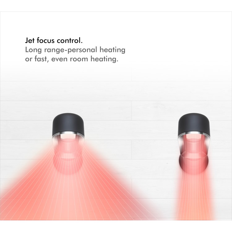 GRADE A2 - Dyson AM09 Hot and Cool Fan - White and Nickel Newest Model TurboJet with 2 year warranty