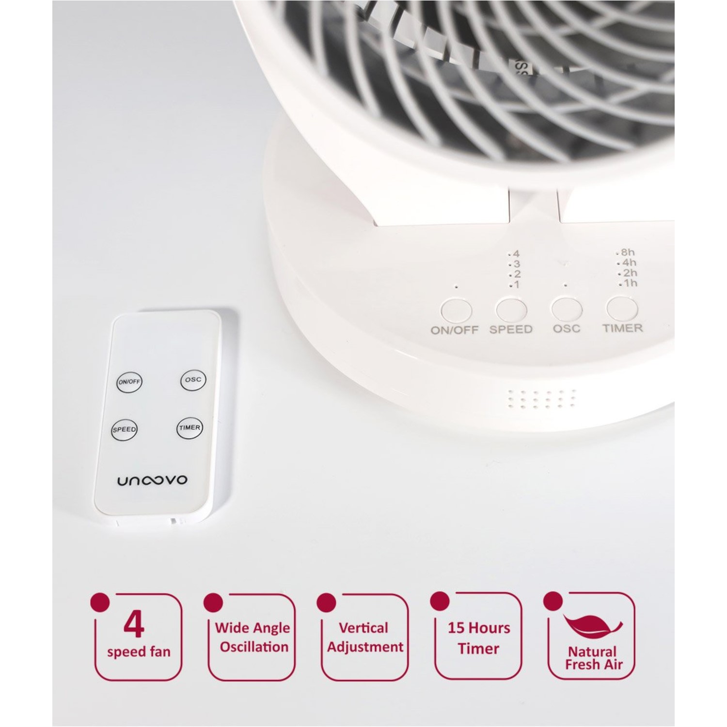 7 Inch Panel Fan Refurbished 7 Inch Oscillating Desk Fan - Powerful & Compact A1/APFAN7 ...