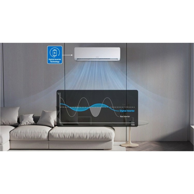 Samsung AR18ART A++ 18000 BTU Wall Mounted Air Conditioner with Heat Pump set made of indoor AR18BXHQASINEU and outdoor AR18BXHQASIXEU