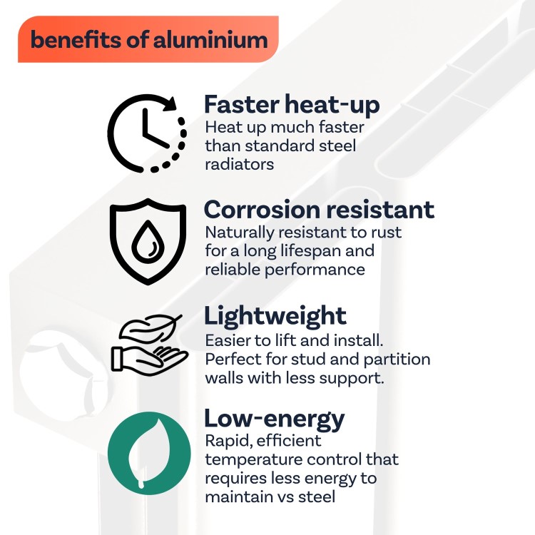 Eco Eleganza Anthracite Vertical Flat Designer Aluminium Radiator 1600x525mm Double Panel 4724 BTU