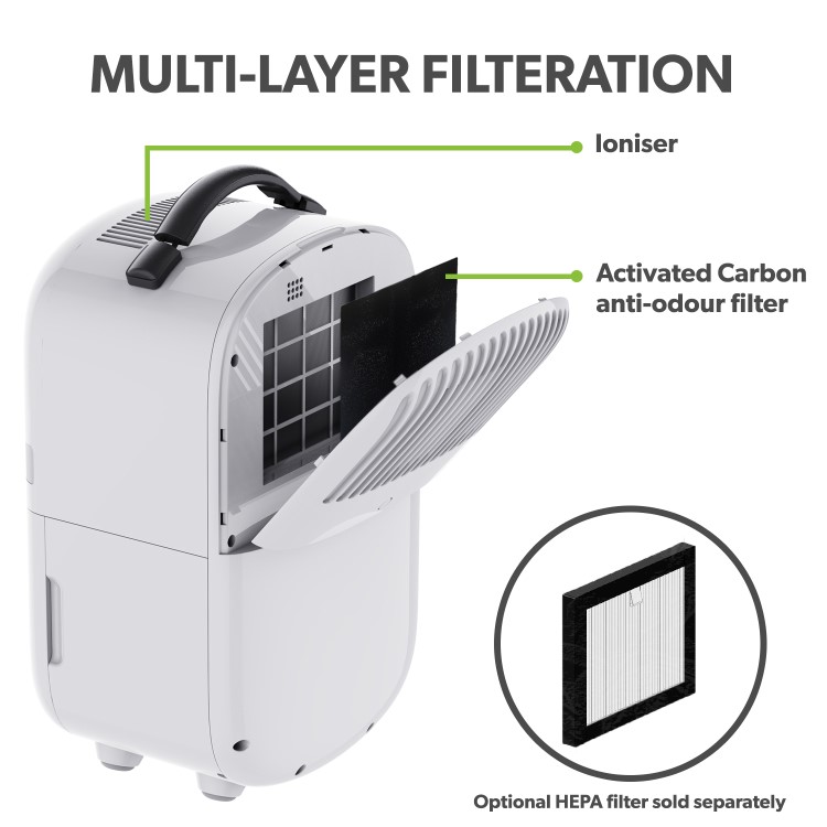 Refurbished electriQ Aqua-Dry 5L Compact Compressor Dehumidifier with Anti-Odour Filter - White