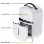 Refurbished electriQ Aqua-Dry 5L Compact Compressor Dehumidifier with Anti-Odour Filter - White
