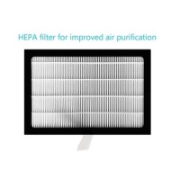 HEPA Filter for Arete20L Arete25L and AreteTwo20L AreteTwo25L