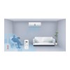 Argo Multi-Split 4 x 9000 BTU Smart Wall Mounted Heat Pump Air Conditioner Bundle - Four Indoor Units &amp; Single Outdoor Unit