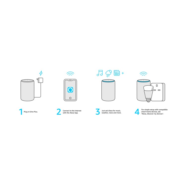 Amazon Echo Plus 2nd Gen - Sandstone Fabric 