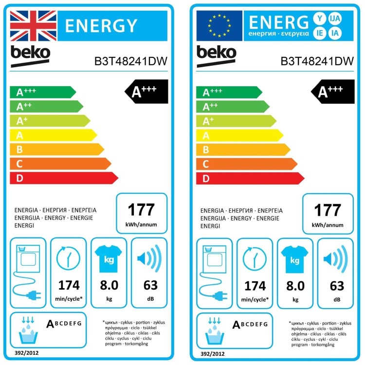 Beko SteamCure 8kg Heat Pump Tumble Dryer - White