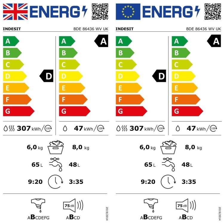 Indesit Push&Go 8kg Wash 6kg Dry 1400rpm Washer Dryer - White