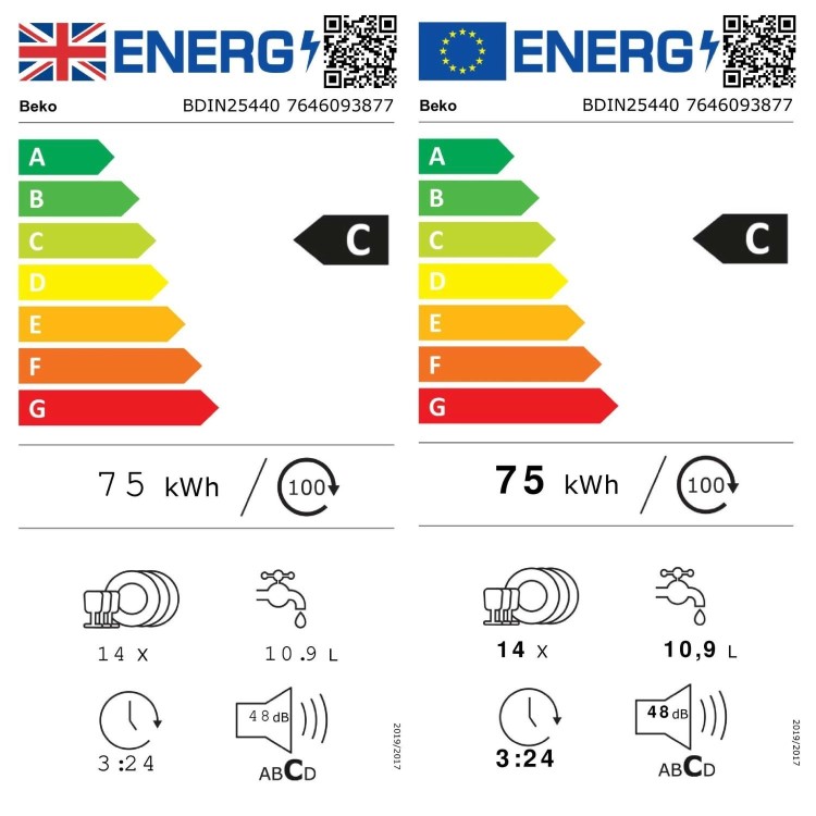 Beko Integrated Dishwasher – Fast+ C-rated Black Control Panel