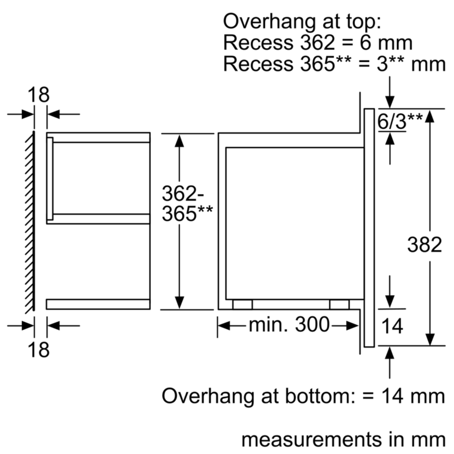 Siemens BE634LGS1B iQ700 Built In Microwave with Grill Stainless