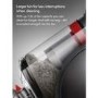 Dyson Big Ball Turbine Bagless Cylinder Vacuum Cleaner – Satin Rich Purple