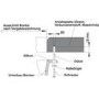 Single Bowl Jasmin Composite Kitchen Sink - Blanco Subline 500-U