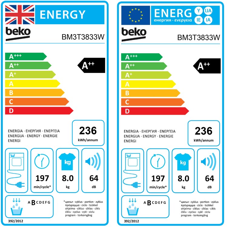 Beko SteamCure 8kg Heat Pump Tumble Dryer - White