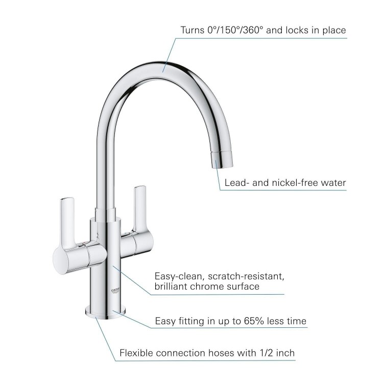 Grohe Dual Lever Chrome Kitchen Mixer Tap and K500 Stainless Steel Single Bowl Kitchen Sink
