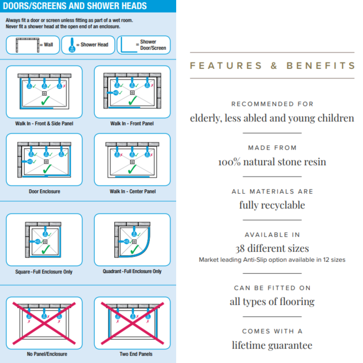 800x800mm Square Ultra Low-Profile Profile Shower Tray 25mm with Waste - White Stone Resin - Harmony