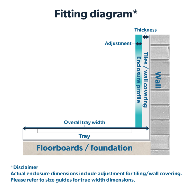 1200x900mm Chrome 8mm Glass Rectangular Sliding Shower Enclosure with Shower Tray - Pavo