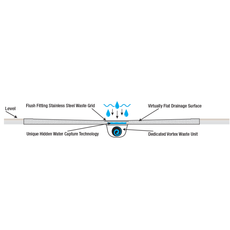 1200x900mm Black 8mm Glass Rectangular Sliding Shower Enclosure with Low Profile Shower Tray - Pavo