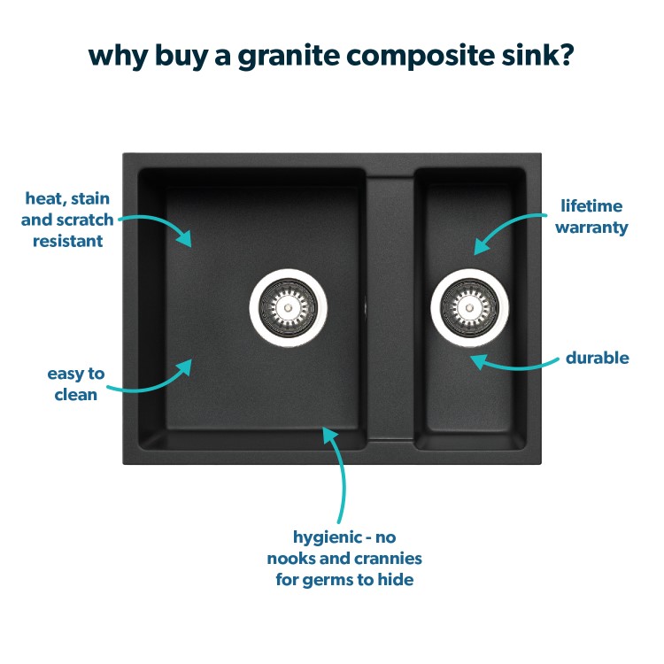 1.5 Bowl Black Granite Composite Undermount Kitchen Sink with Mixer Tap Set - Enza