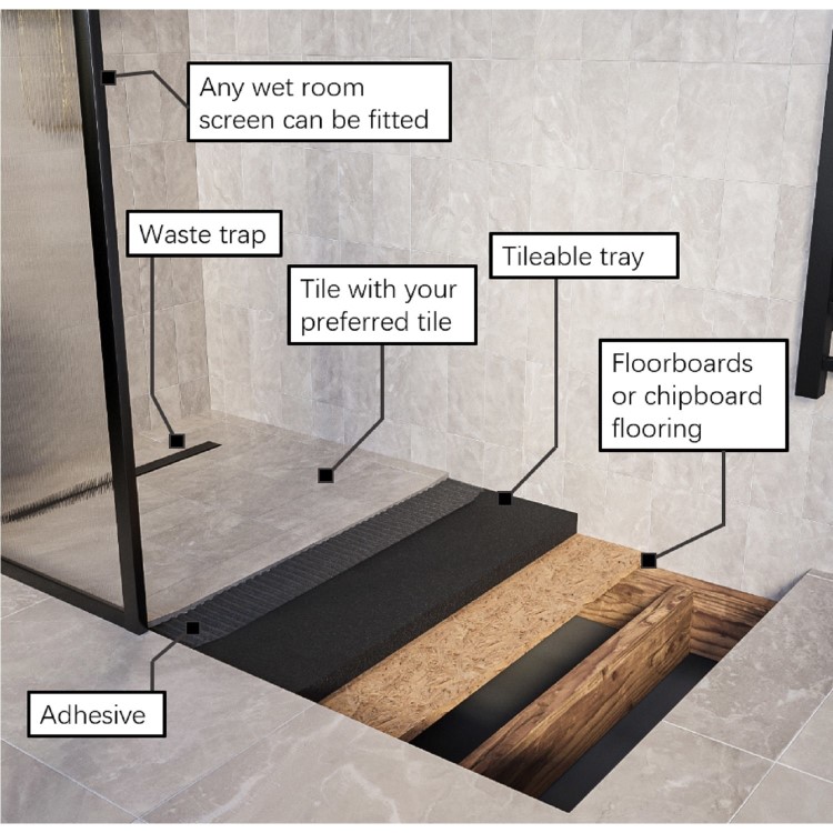 1400x900mm Wet Room Tileable Shower Tray with Wet Room Install &  Linear Waste Drainage Kit